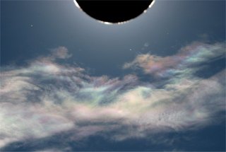 Iridescence near the sun