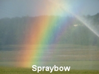 Spraybow
