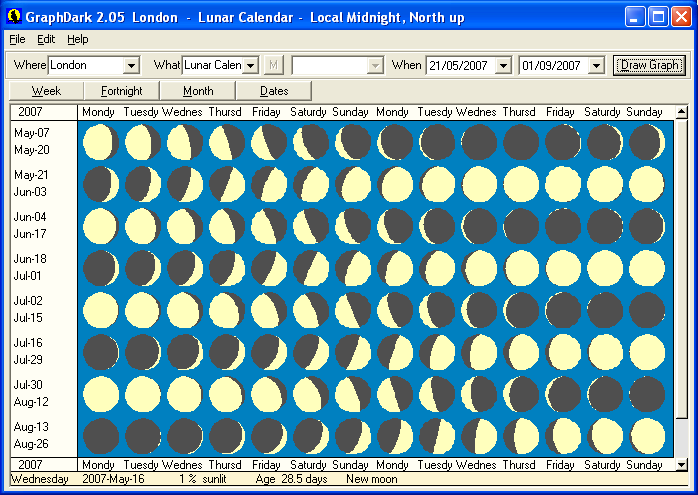 Lunar Calendar - Fortnight View Lunar Calendar - Fortnight View