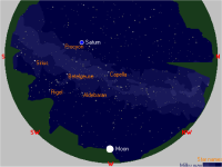 Zenith View