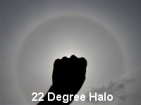 22 degree halo