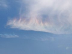 Circumhorizon arc