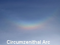 Circumzenithal arc