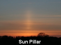 Sun pillar