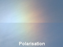 Sundog polarisation
